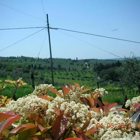 Tatil Evi Getaway Amidst Vineyards Montespertoli