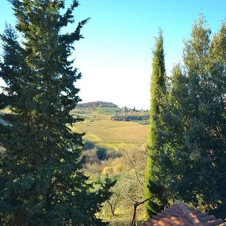 Getaway Amidst Vineyards * Montespertoli